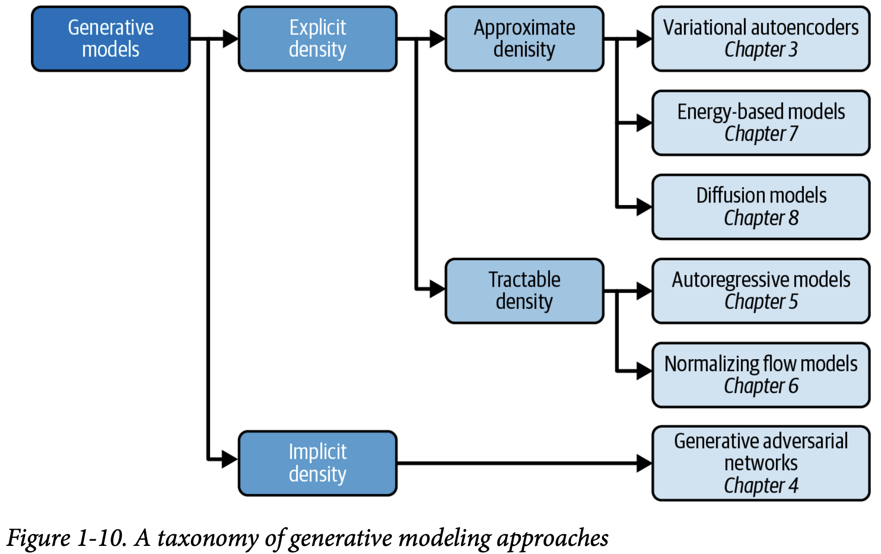 image-20251218201423992