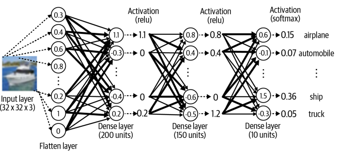 image-20251223202906350