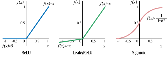 image-20251223204629393