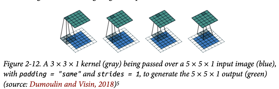 image-20251224160337669