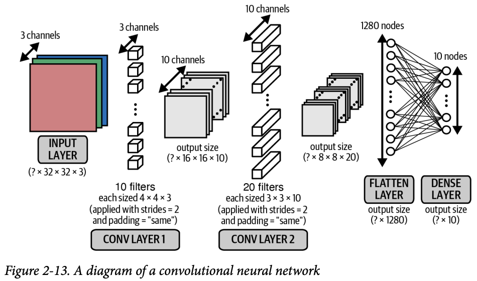 image-20251224161051256