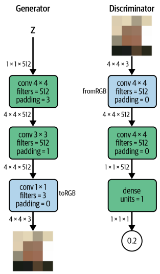 image-20260104210106852