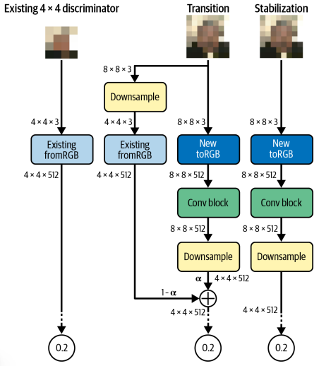 image-20260104215155318